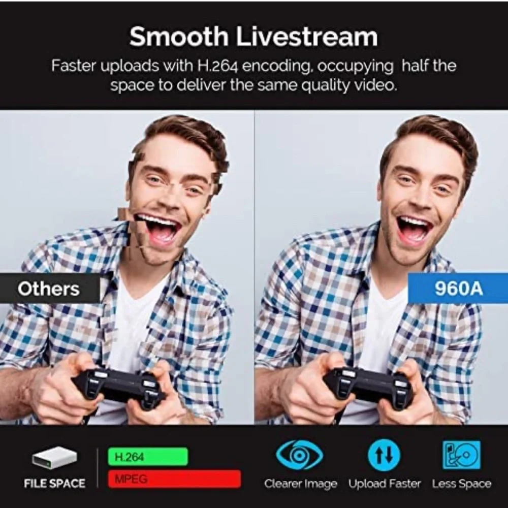 PC Webcam for Streaming HD 1080P, Vitade 960A USB Pro with Ring Light